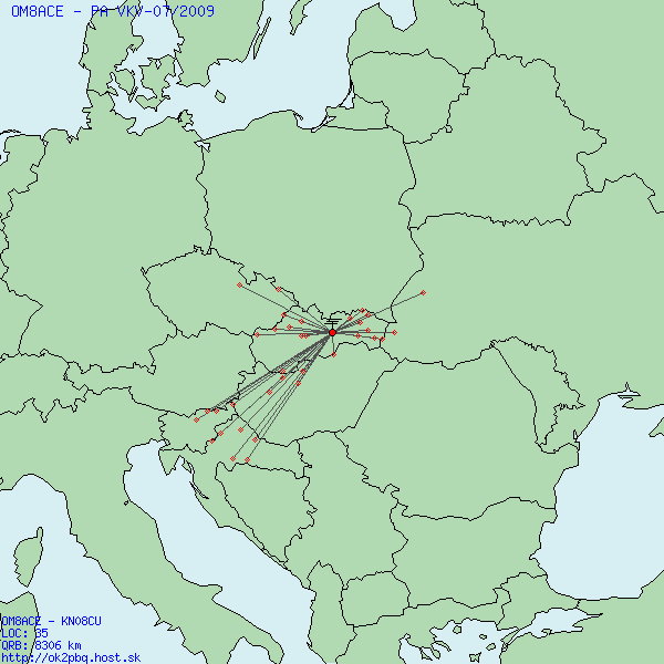 polar map for 144 MHz