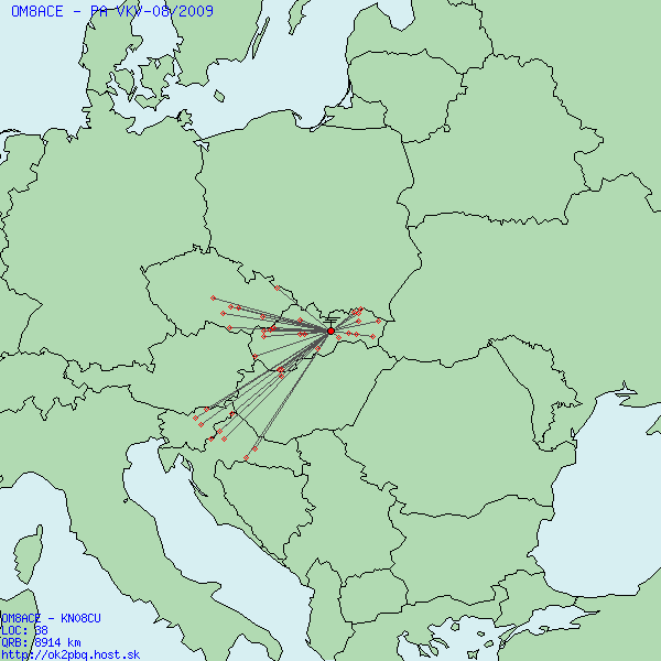 polar map for 144 MHz