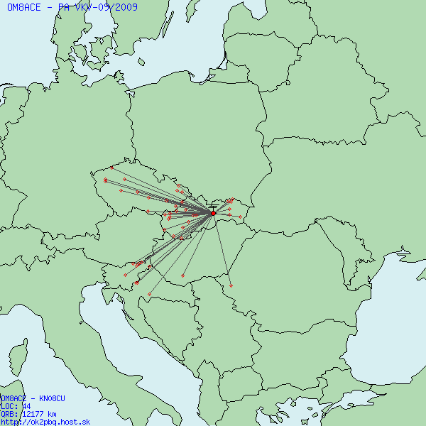 polar map for 144 MHz