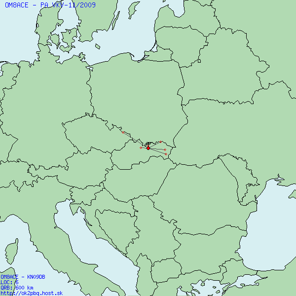 polar map for 144 MHz