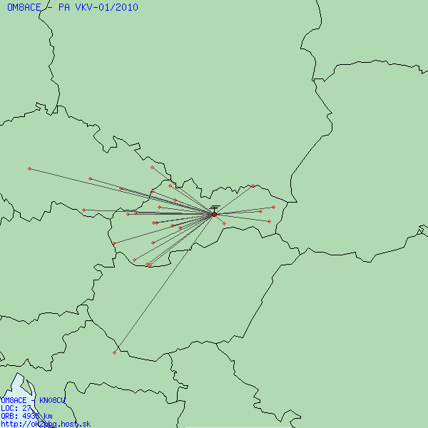 polar map for 144 MHz