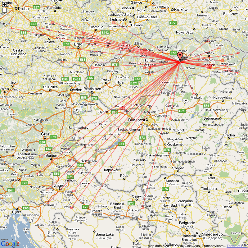 polar map for 144 MHz